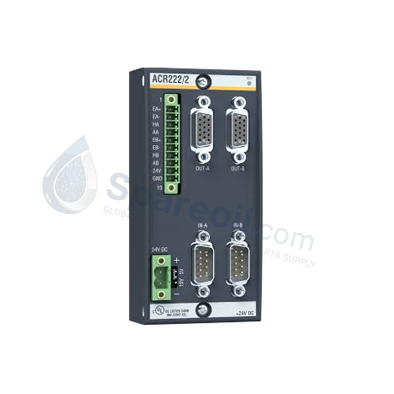 ACR222/2 Módulo Bachmann Axis: Hoja de datos y manual técnico