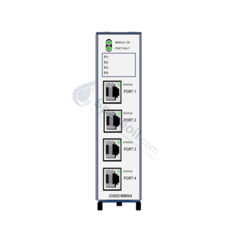GE Fanuc IC695CMM004 PACSystem RX3i Serial Communication Module